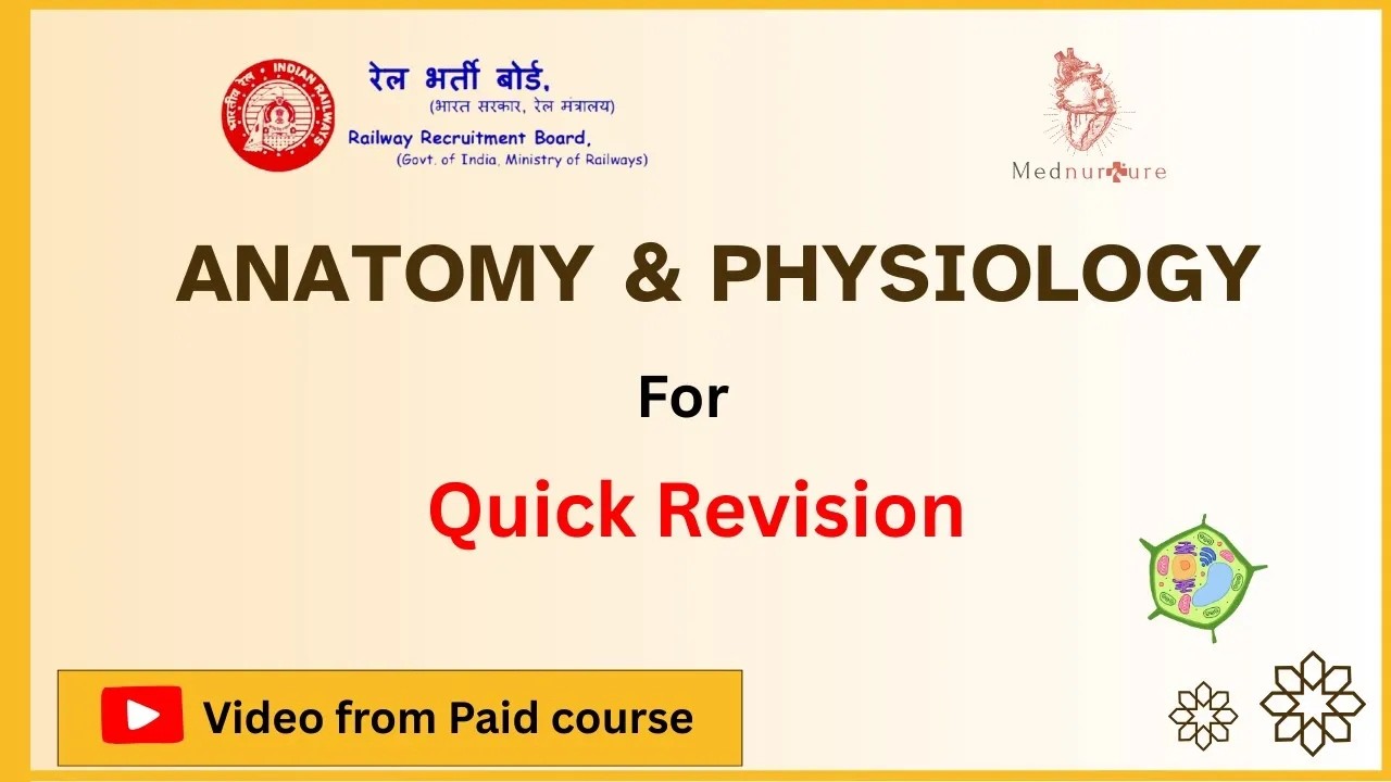 Class 1 - Anatomy & Physiology for MP group 5   | In hindi