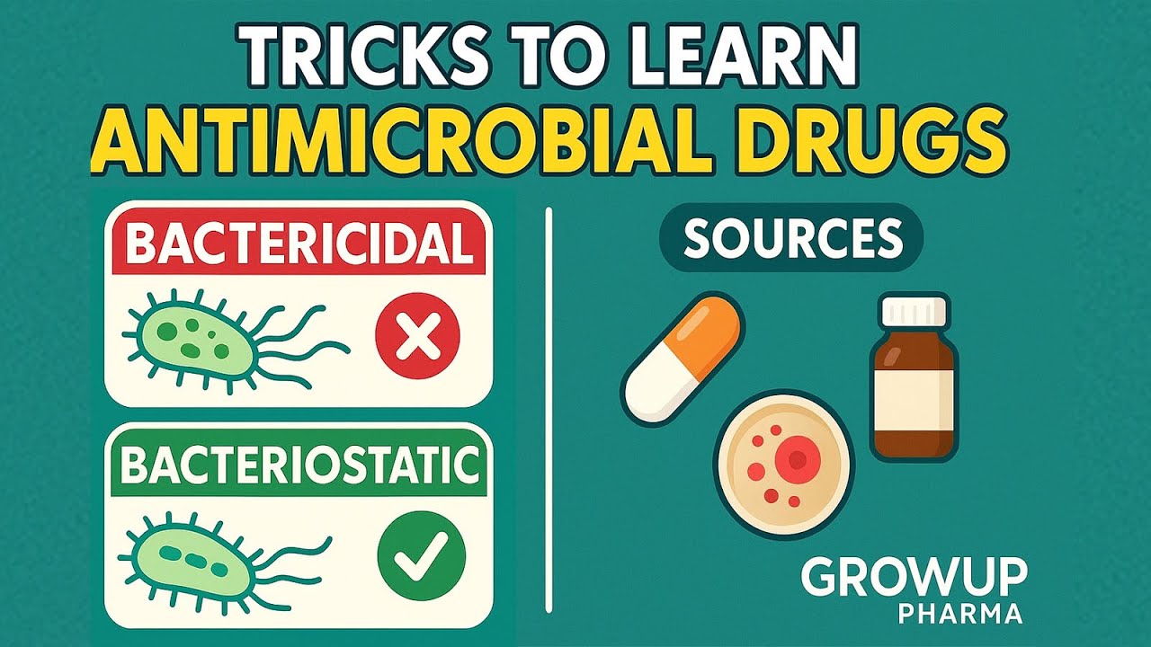 Tricks to Learn Antimicrobial Drugs | Bactericidal vs Bacteriostatic + Sources | Growup Pharma