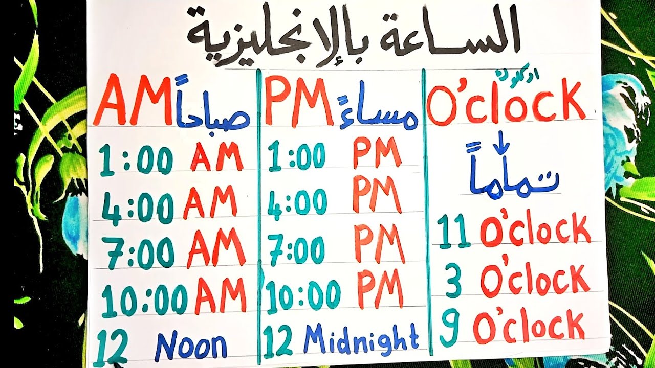 (38) الساعة وكيفية قراءتها باللغة الإنجليزية بأسهل طريقة و للمبتدئين (مهم)