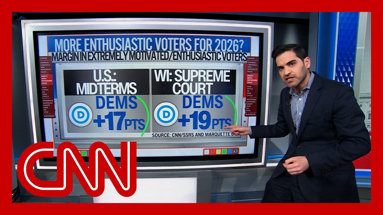 Enten: Trump is fueling a nationwide blue wave