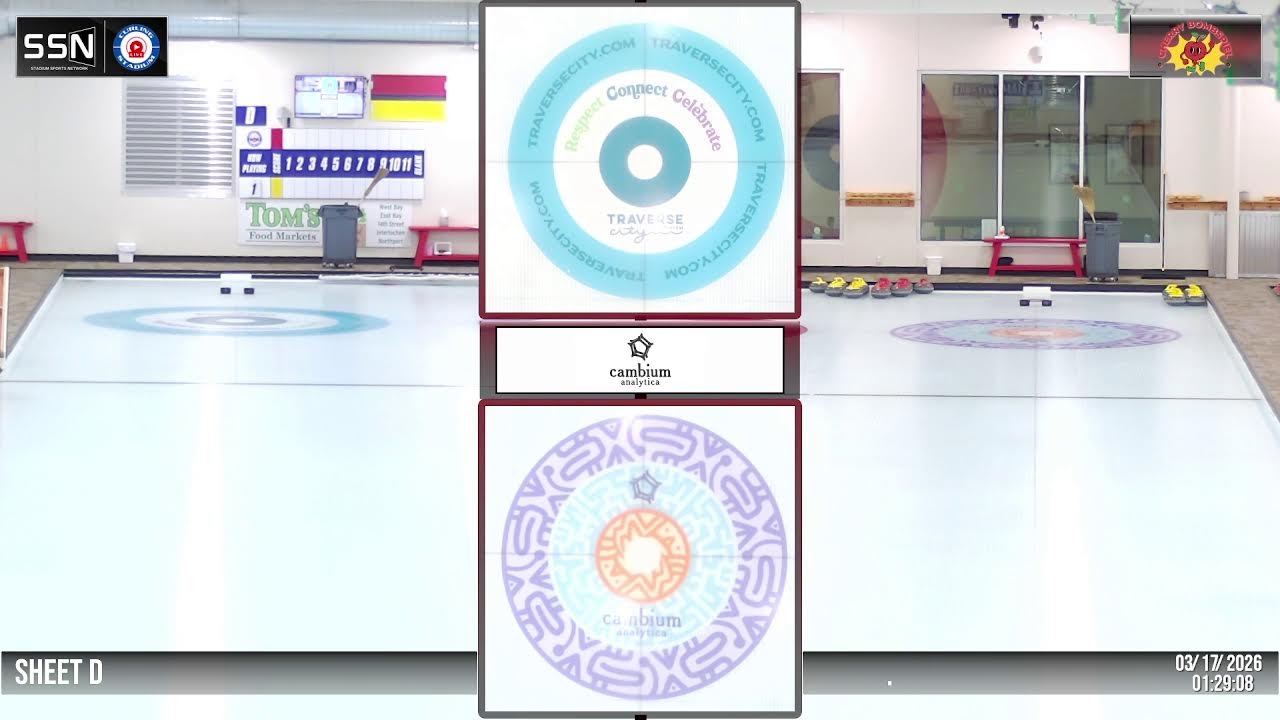 TCCC SHEET D 2026 | 03-17-2026