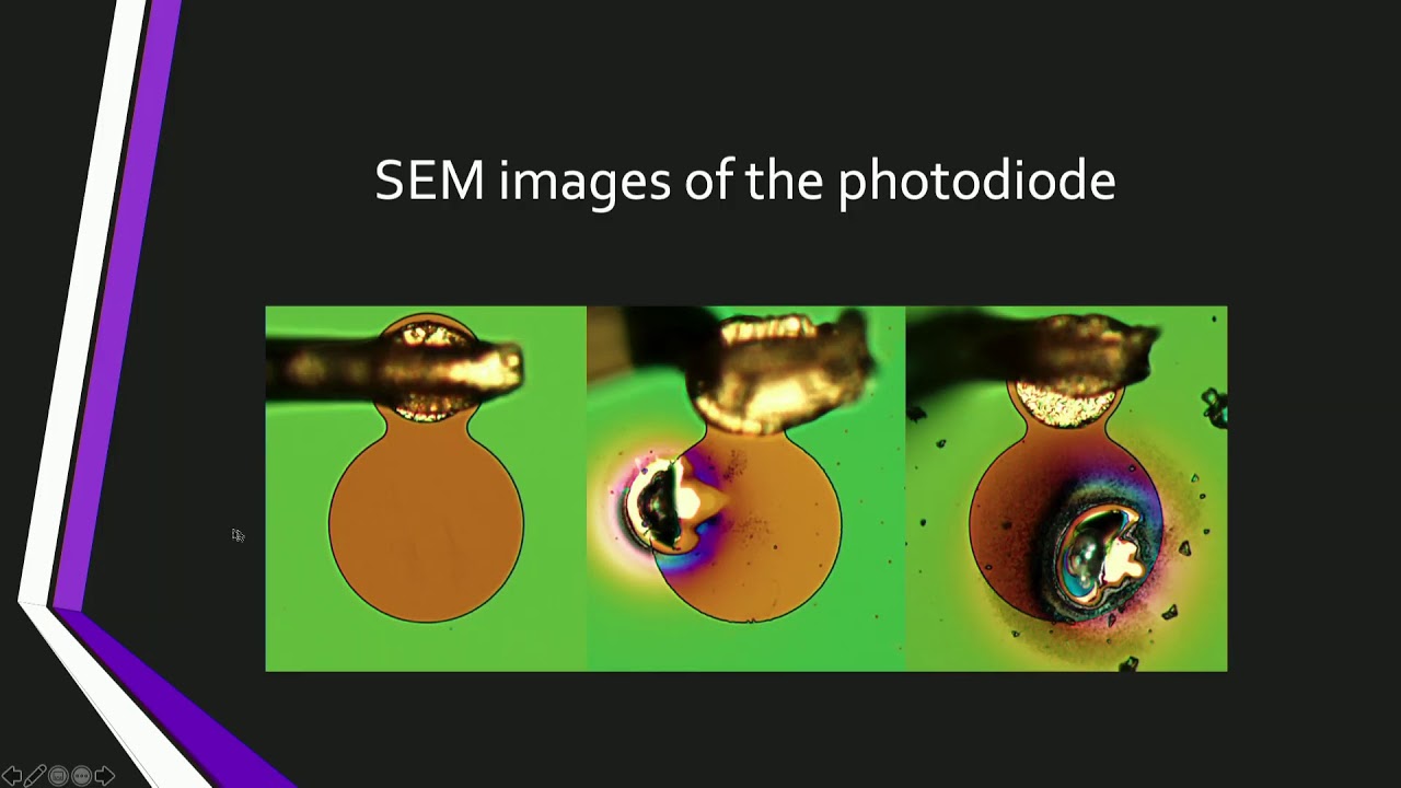 Dr. Sarah Kaiser - Hacking Quantum Key Distribution Hardware