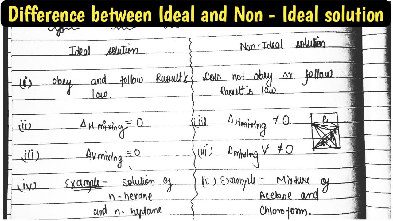 Ideal and non - ideal solution || Difference between ideal and non ideal solution
