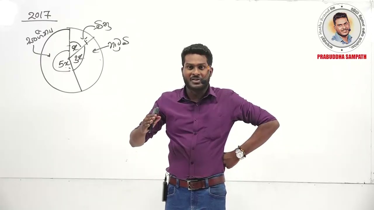 2017 වට ප්‍රස්තාර | PRABUDDHA SAMPATH