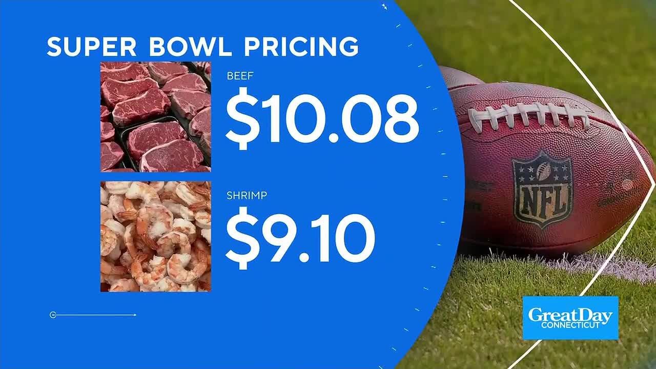 Big Game Food Prices