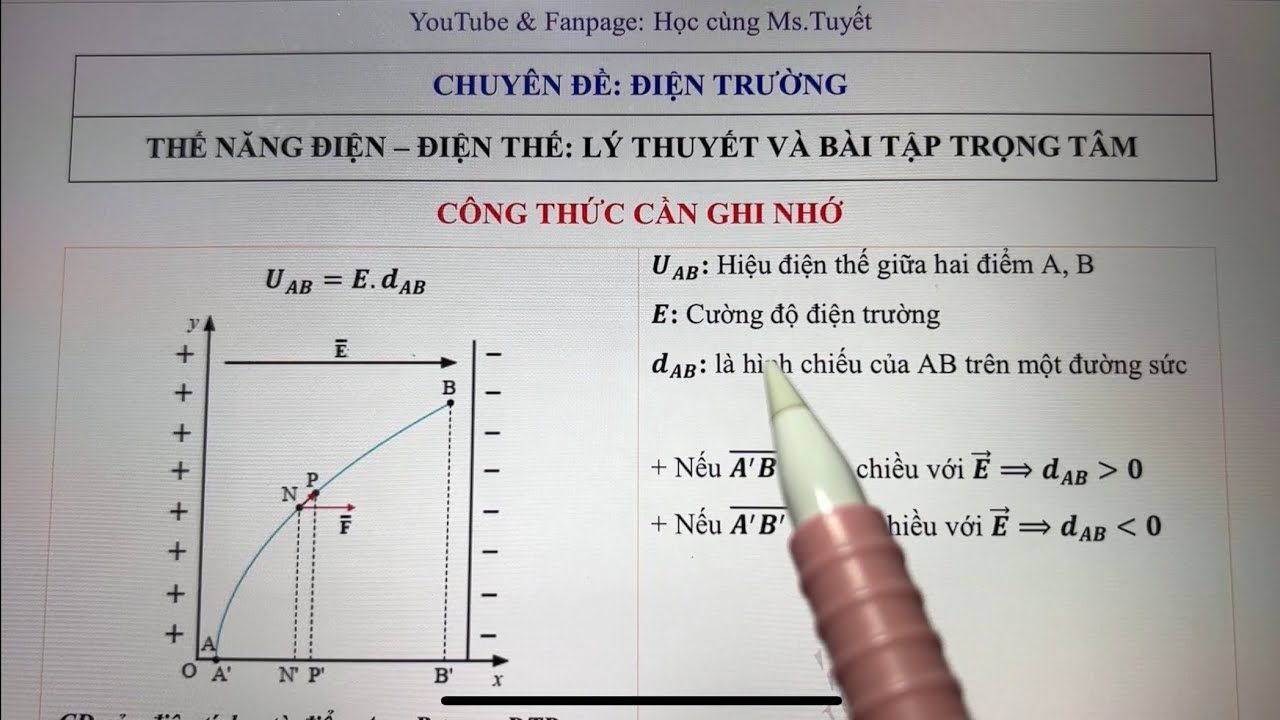 Vật Lý 11. CĐ3. Tiết 7. Thế năng điện & Điện thế - Lý thuyết và Bài tập trọng tâm
