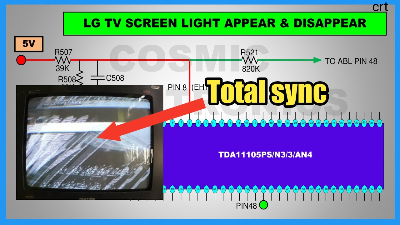 #Lgtv#Sync#Picture_appear_disappear.How to repair lg tv sync and picture appear & disappear problem.