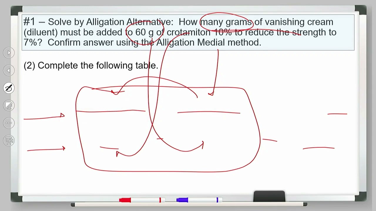 Altering Product Strength Part 02 - Alligation
