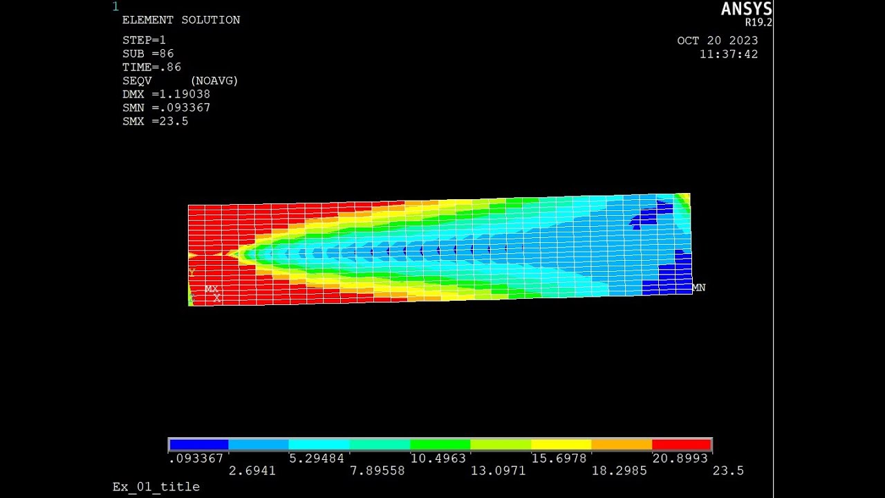 Material nonlinear analysis APDL (Part 1)