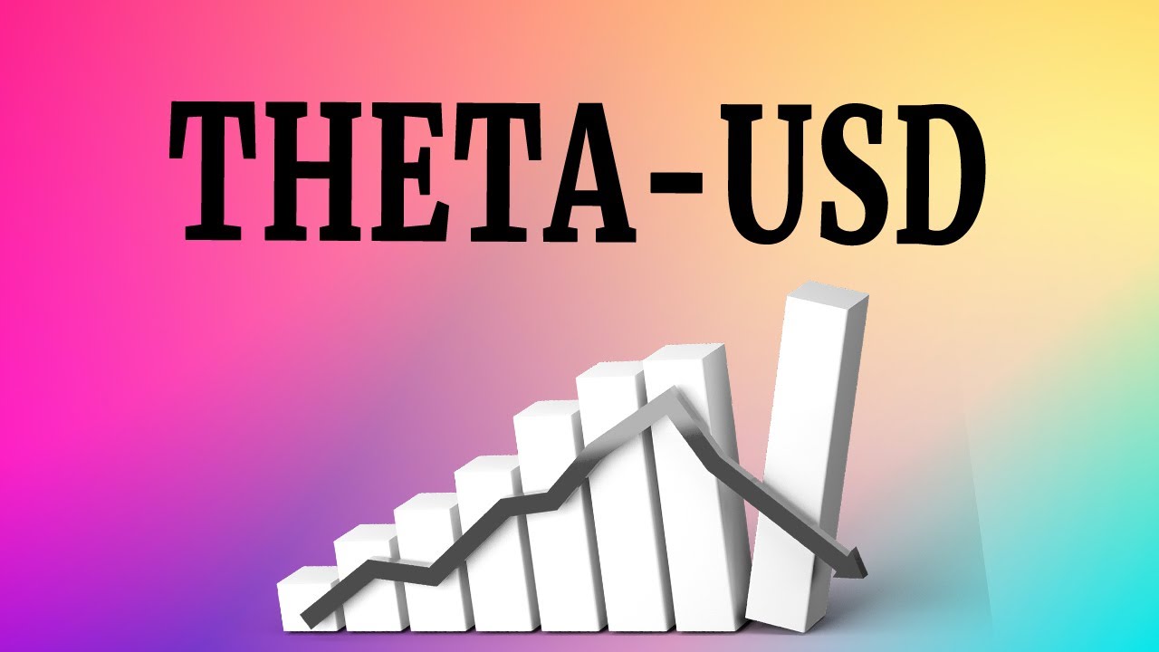 THETA (THETA-USD) Cryptocurrency Animated Graph January-May 2021