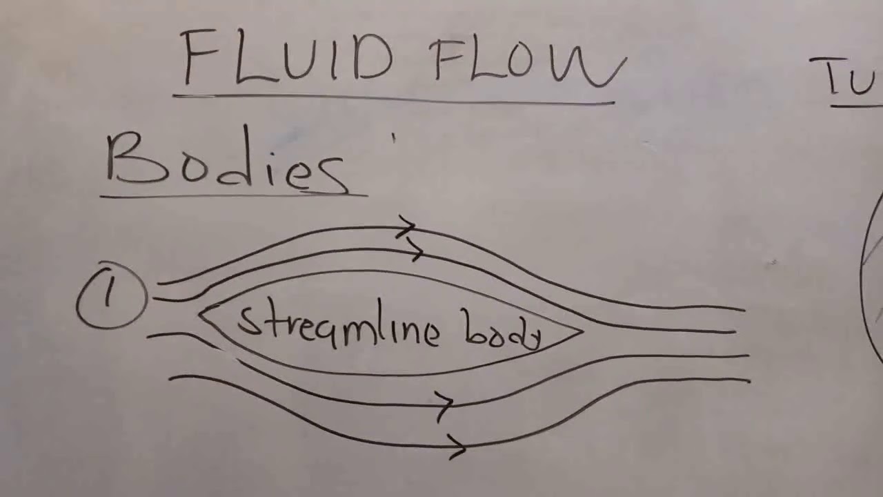 Fluid flow part one physics form two
