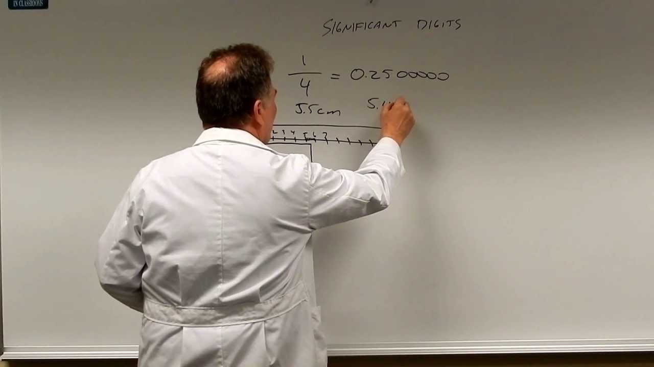 Pharmacy Calculations for Technicians - Significant Digits