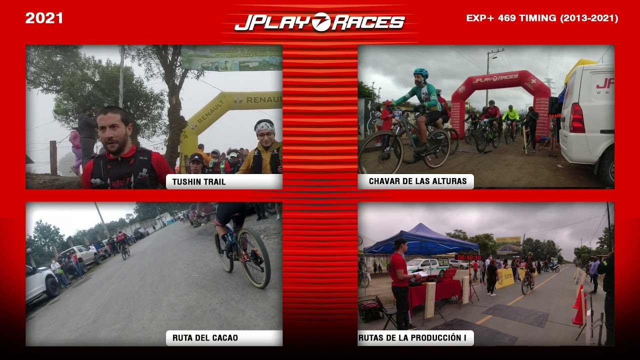 Video Resumen 2021 - JPlayRaces