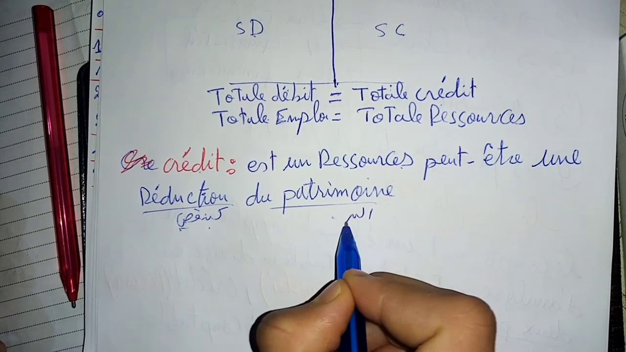 Séance 4:le compte schématique, comptabilité générale 1