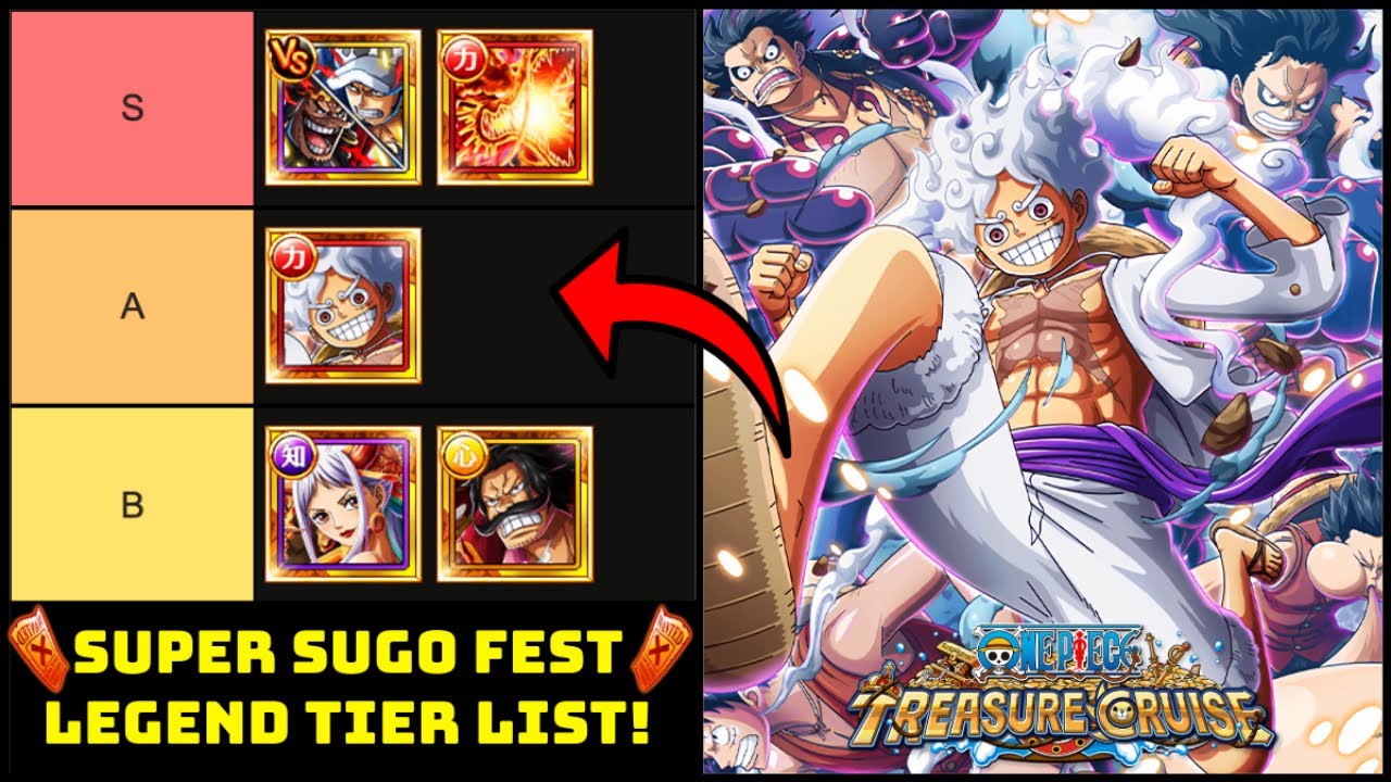 СПИСОК ЛЕГЕНД OPTC SUPER SUGO FEST ДО 11-ЛЕТИЯ! КТО ЛУЧШИЙ? [Круиз по сокровищам One Piece]