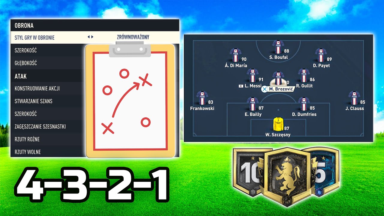 NAJLEPSZA TAKTYKA, FORMACJA I WYTYCZNE! 4321 🥇 - FIFA 23 Ultimate Team