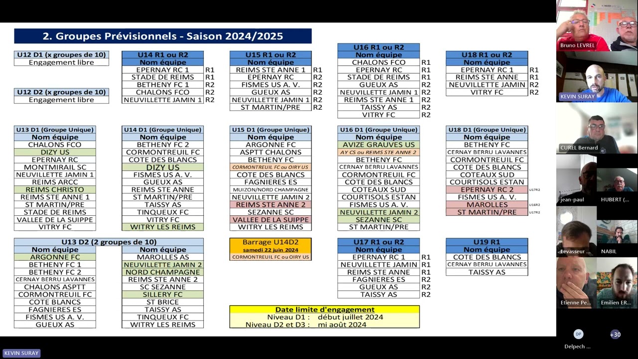 VISIO ORGANISATION DES COMPÉTITIONS JEUNES | SAISON 2024/2025