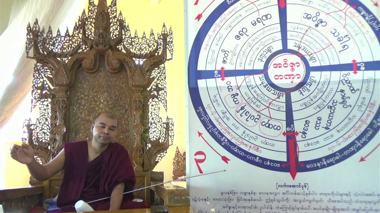day1 မနက်ပိုင်း ပဋိစ္စသမုပ္ပါဒ်သင်တန်း(၁)