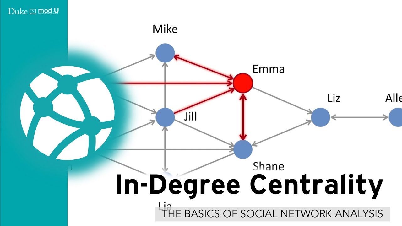 In-Degree Centrality: A Social Network Lab in R for Beginners