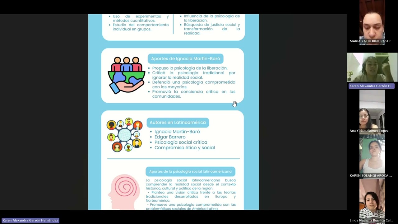Desarrollo de la psicología social en Europa, Latinoamérica y Norteamericana