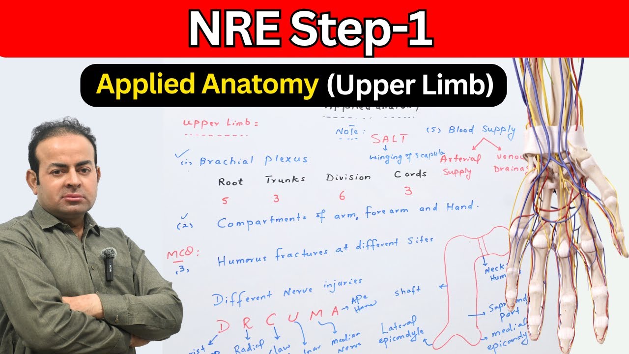 NRE Step 1| Applied Anatomy: Upper Limb | NRE Exam