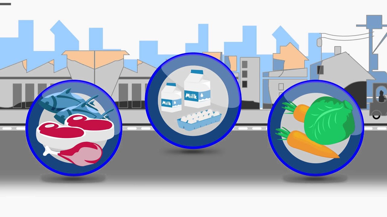 A importância da segurança dos alimentos | TÜV SÜD Brasil
