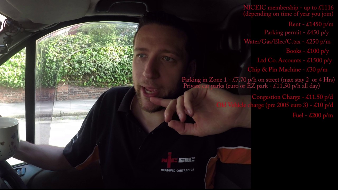 The costs of working in London - An Electricians Day in London | Thomas Nagy