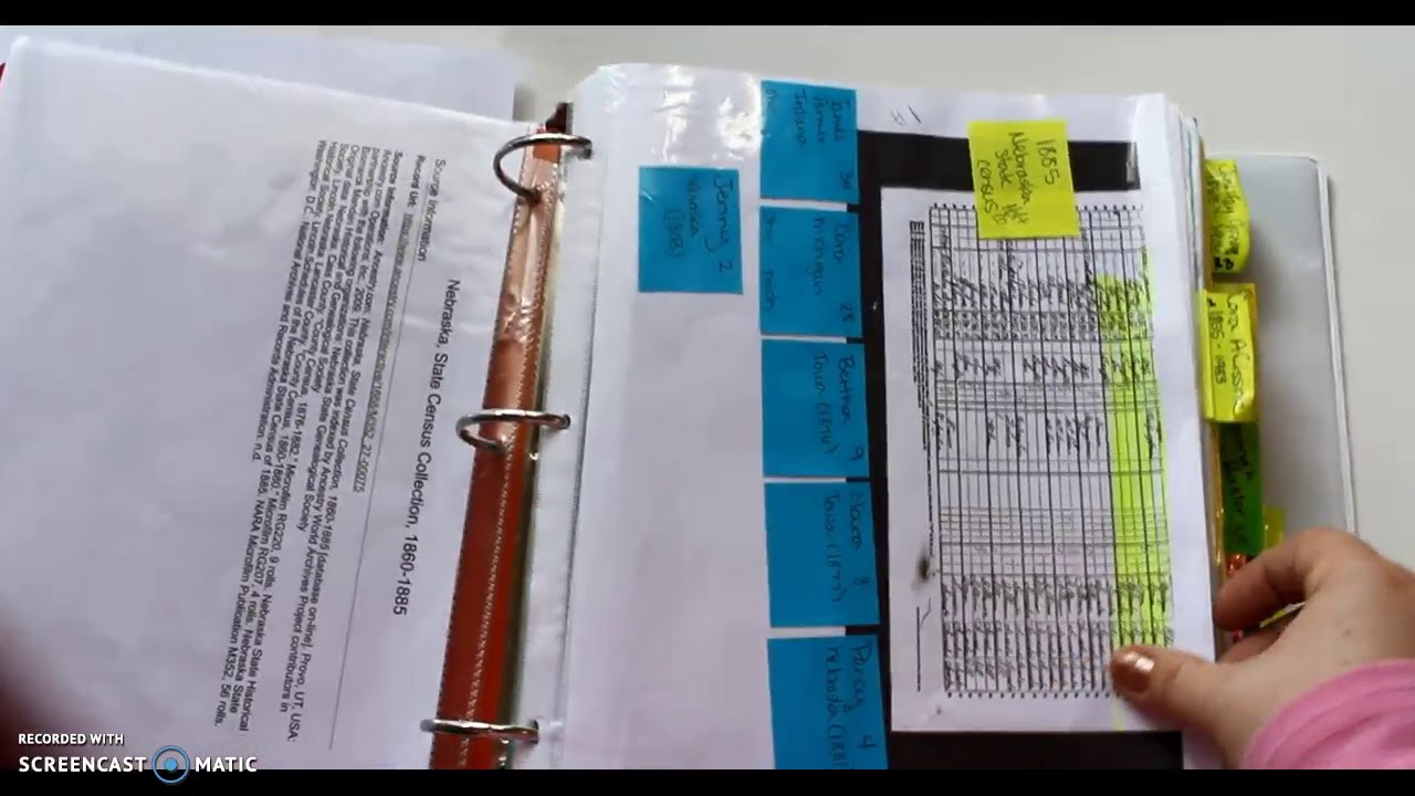 Family History Organization