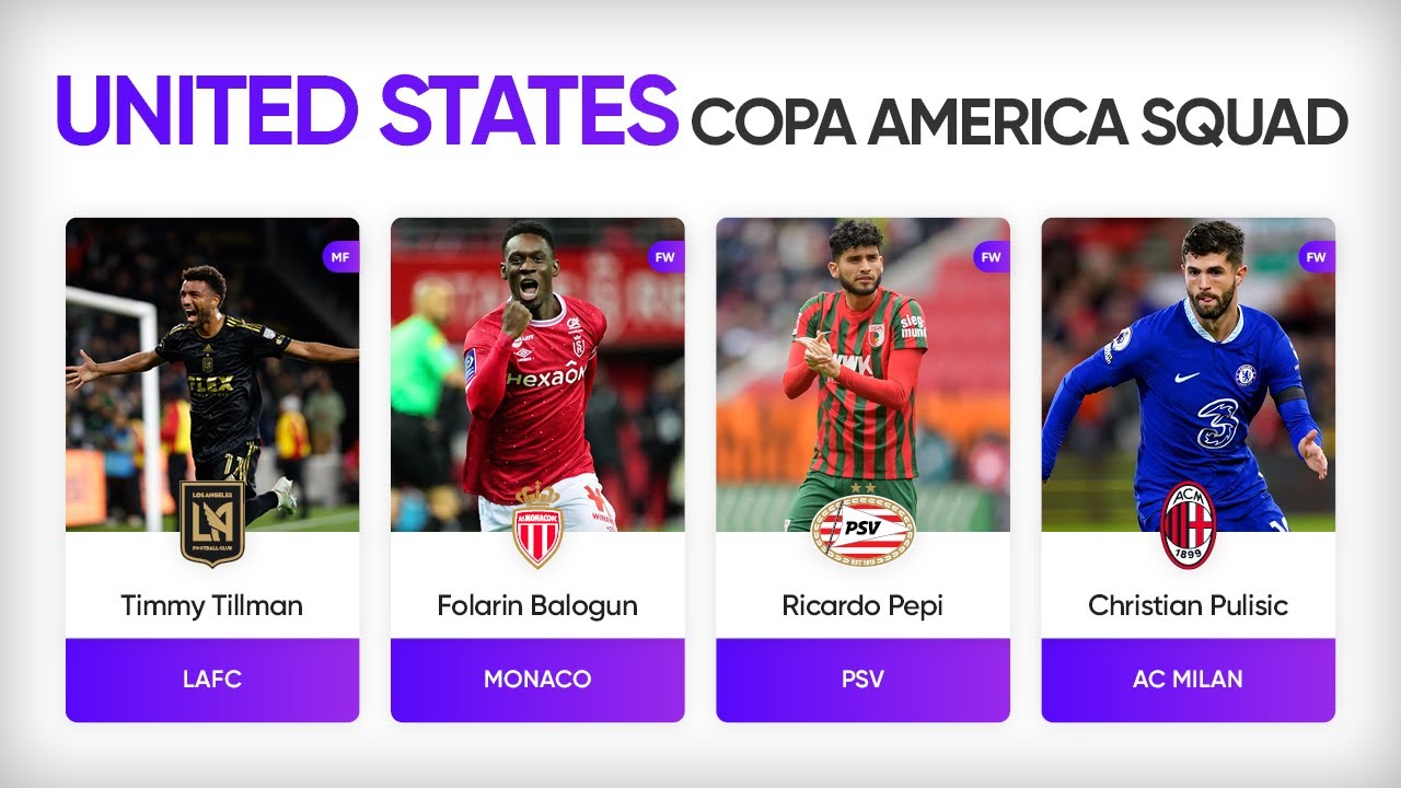 United States Squad For Copa America 2024 | United States Squad | Copa America