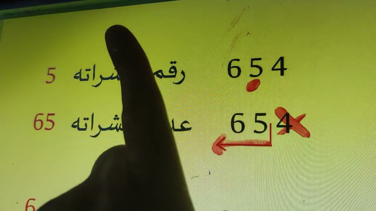الرقم ...و....العدد /  السنة 2 ابتدائي