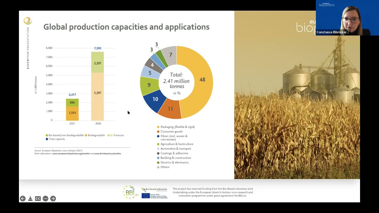 Bio-based plastics webinar