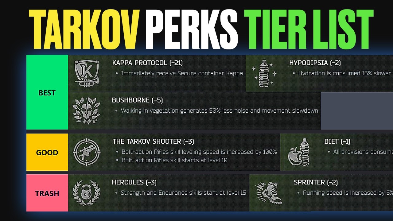 Do not RUIN your CHARACTER in Season 1 Kord Breach  in Escape from Tarkov