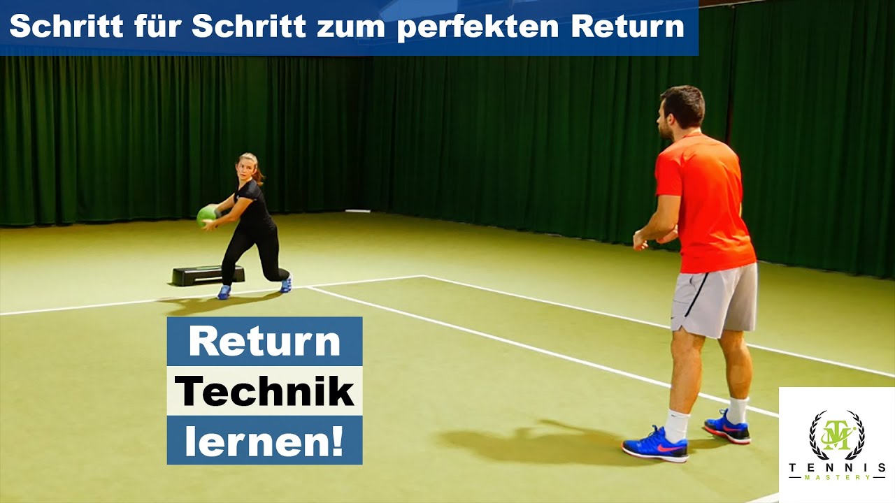 Tennis Return Technik lernen | Schritt für Schritt Anleitung | Tennis Mastery