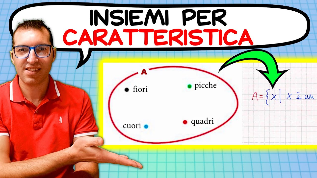 INSIEMI: rappresentazione per CARATTERISTICA – Spiegazione ed Esempi Svolti