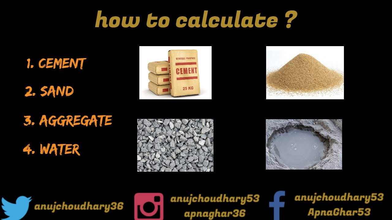 How to calculate cement, sand, aggregate and water for M20 concrete l 100 वर्ग फिट स्लैब में l