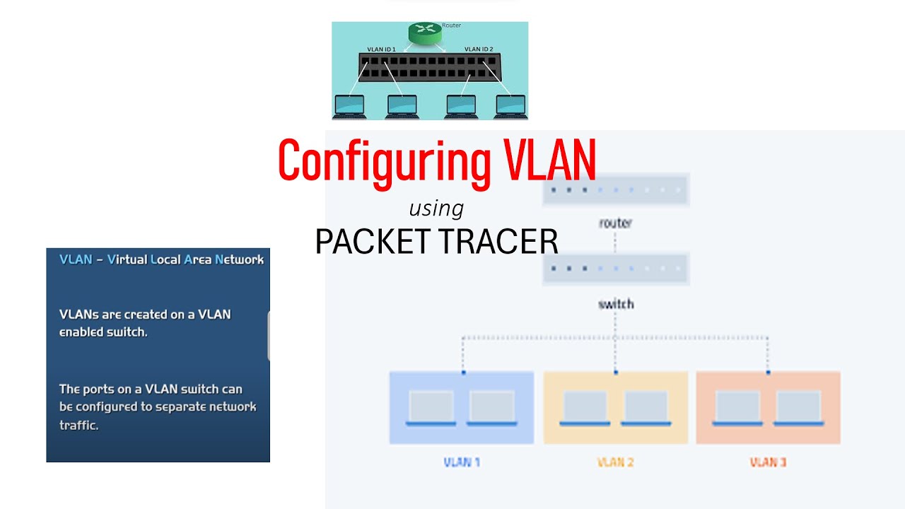 Cofiguring VLAN and Inter Routing VLAN setup using Cisco Packet Tracer