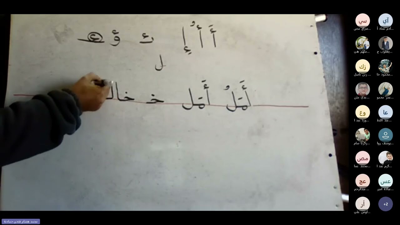 كتابة الهمزة ولام التعريف