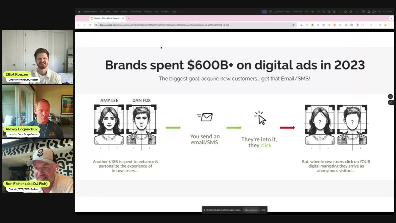 Next Gen Acquisition & Retention | Ecommerce Growth & Retention Strategies for Shopify Brands