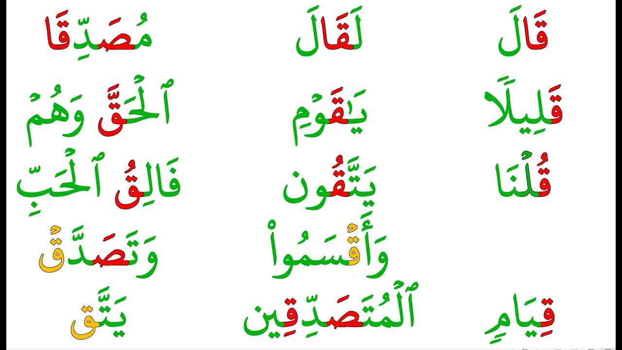 اختصار للقراءة و التجويد الدرس 17 حرف القاف