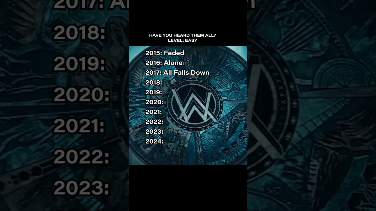 Only TRUE Alan Walker Fans Know These #AlanWalker #WhoIAm #Faded #Walkersjoin