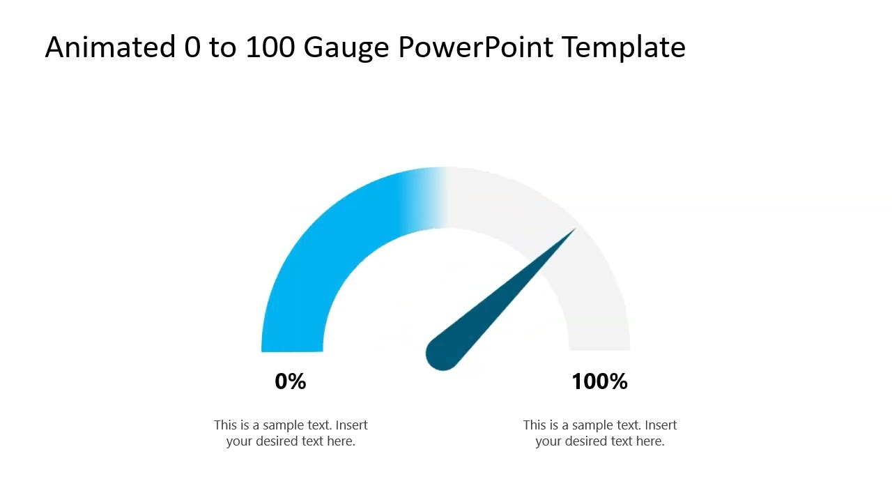 Animated 0 to 100 Gauge PowerPoint Template