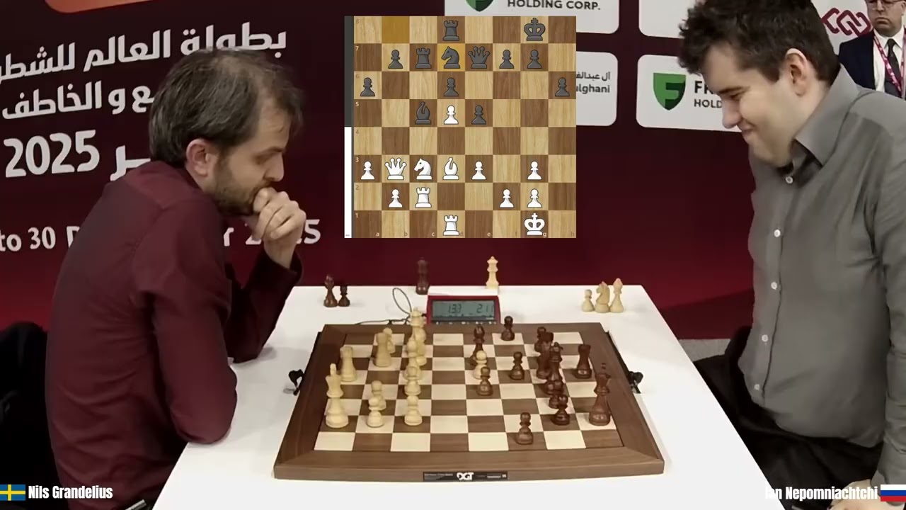 Nils Grandelius (2573) vs Ian Nepomniachtchi (2801) - FIDE World Blitz Championship 2025