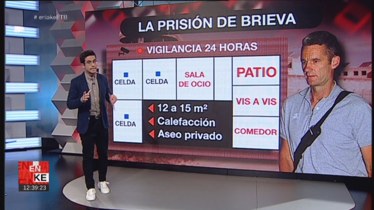 Así es la cárcel en la que Urdangarin cumple condena