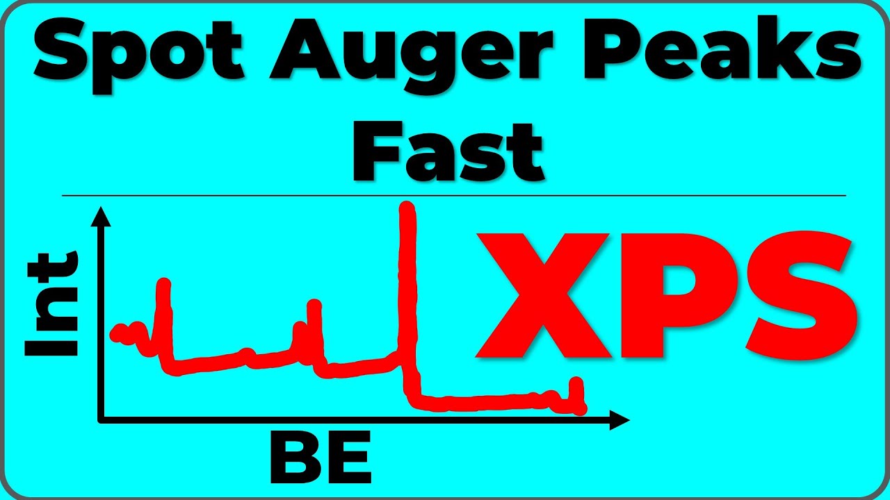 How to Read Auger Peaks in XPS (KLL, LMM, MNN, NOO Series)