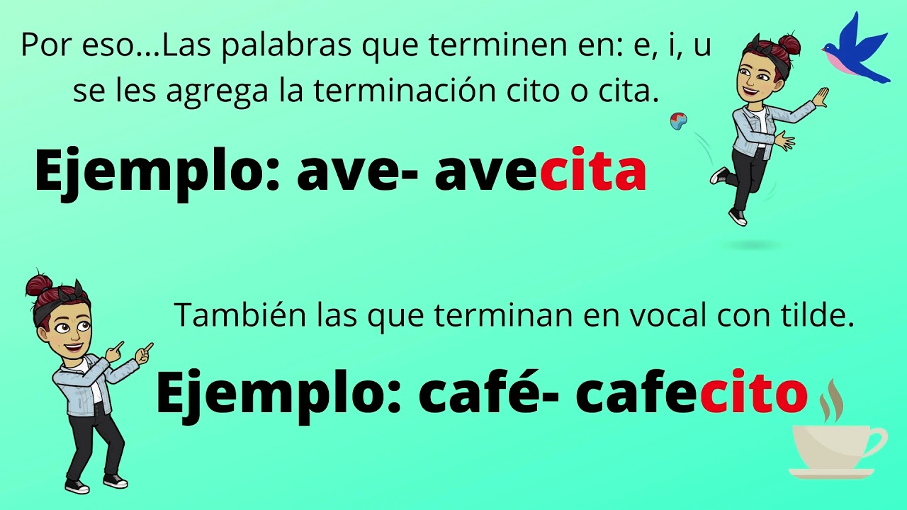 Uso de la letra 