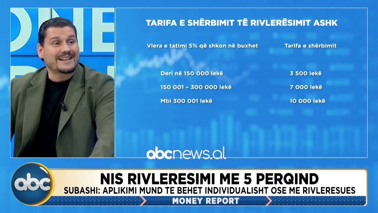 Nis rivlerësimi i pronave me 5 për qind/ Subashi: Përfitojnë më tepër blerësit. Ja si do funksionojë