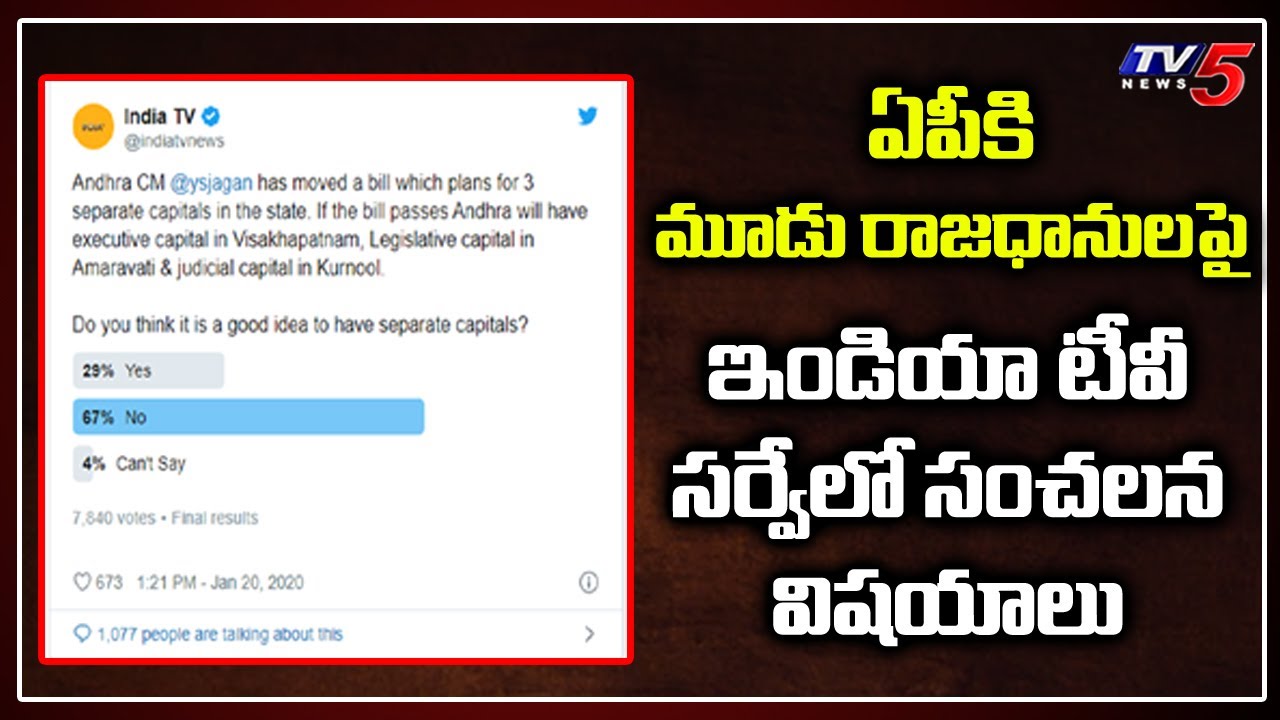 India TV Survey On AP 3 Capitals | AP Capital Change | TV5 News