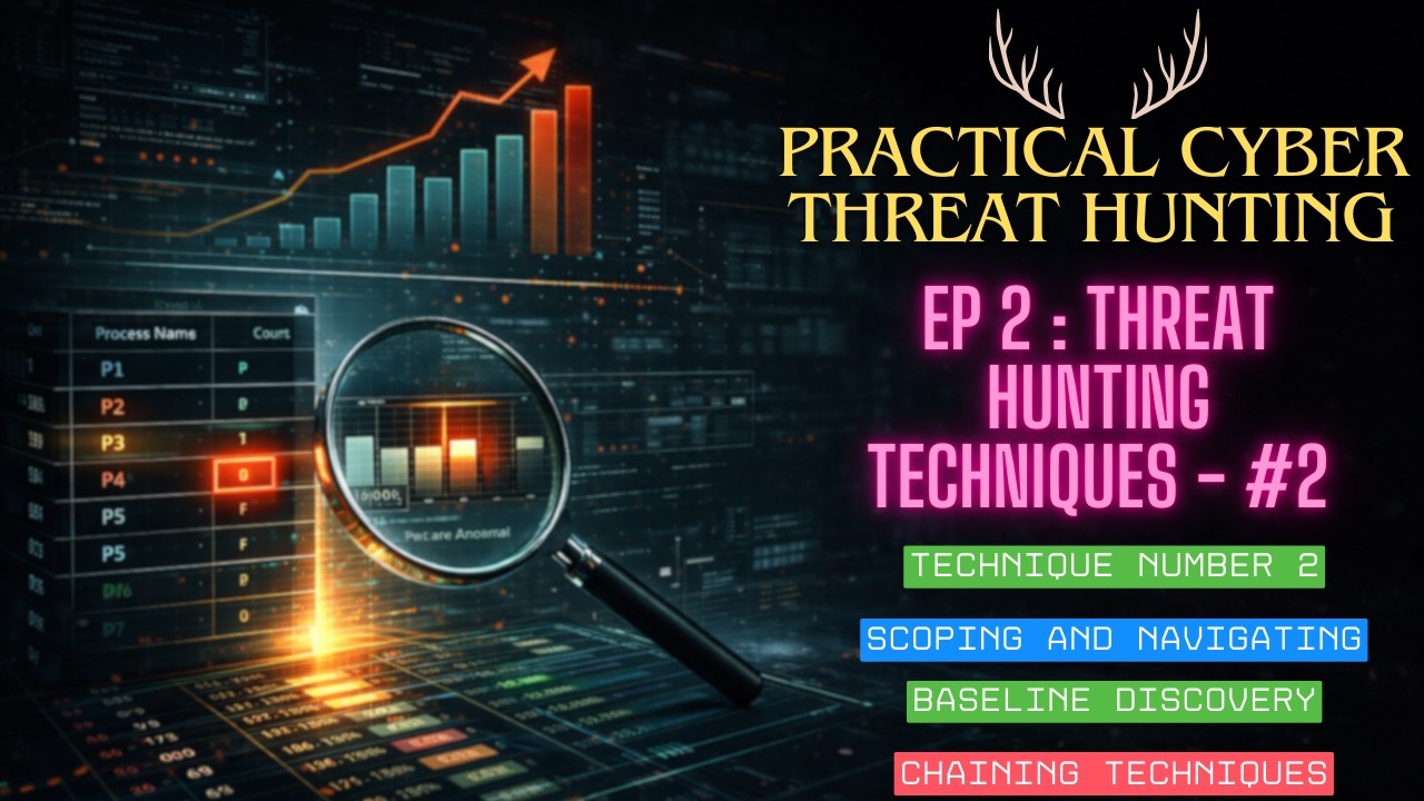 Threat Hunting 201: Technique 2 | Stacking & Sorting - Find Rare Anomalies in Datasets | Episode 2