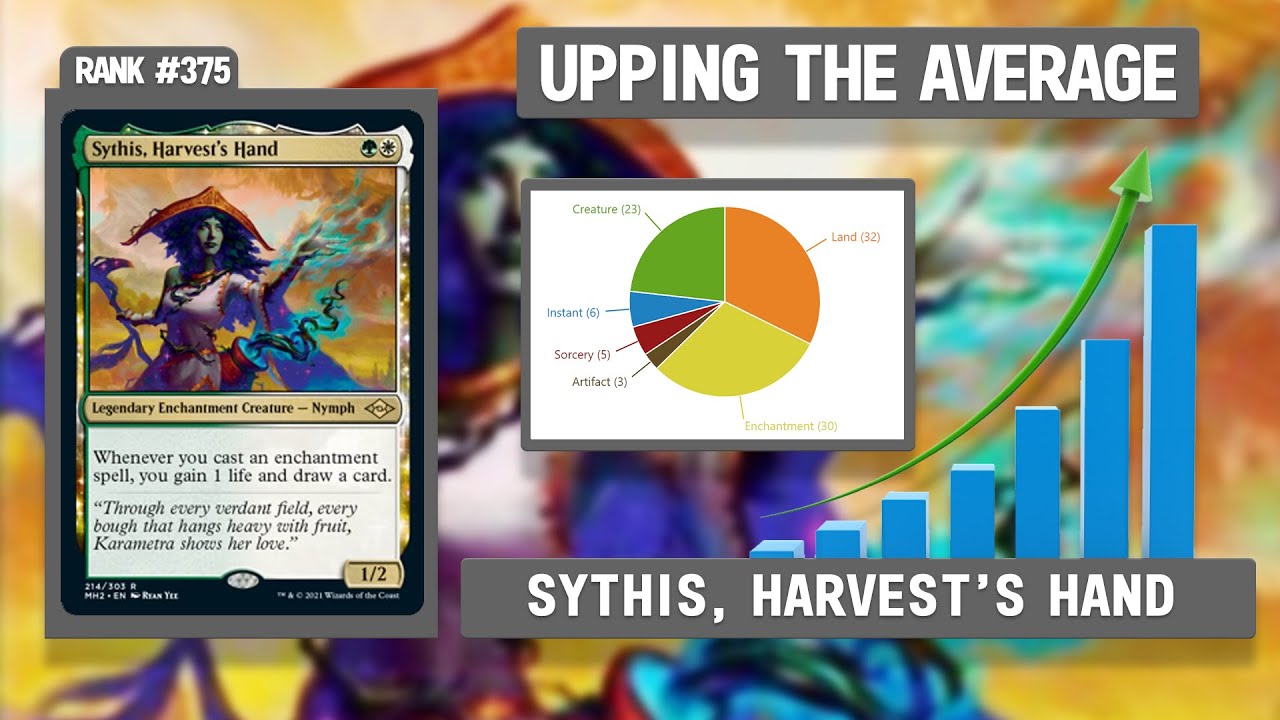 Sythis, Harvest's Hand | Upping the Average