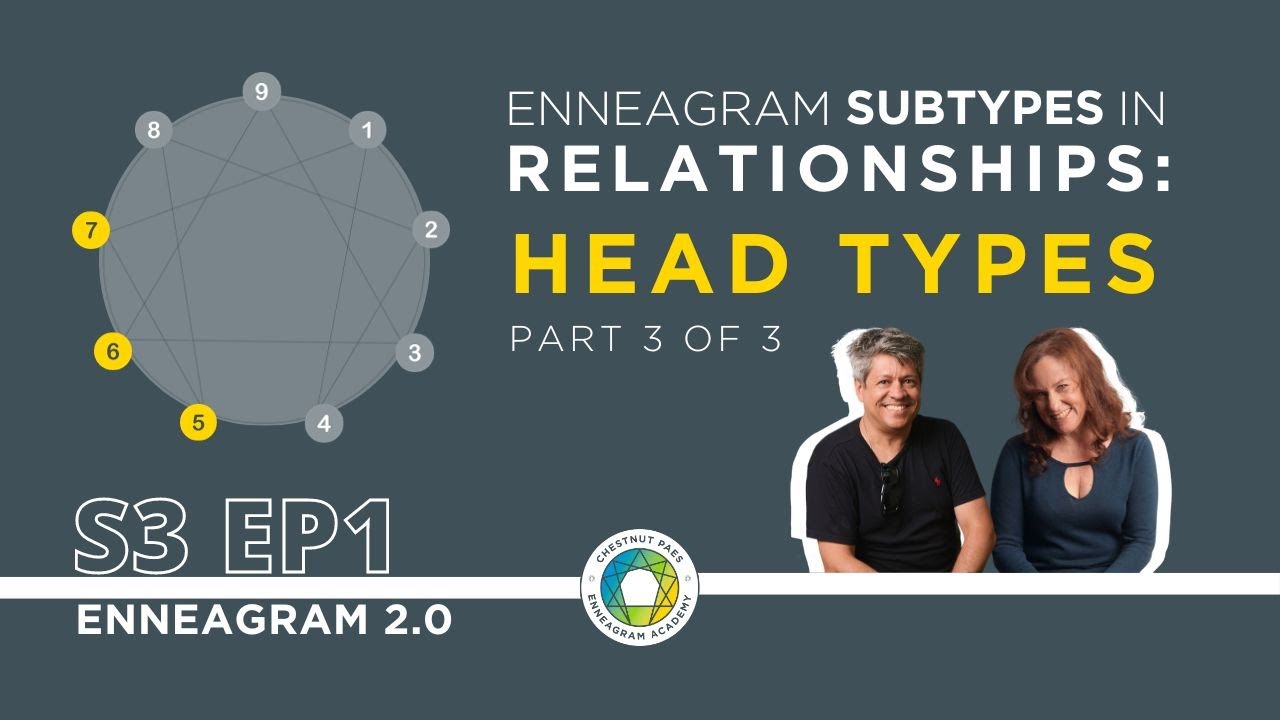 S3 Ep1 Enneagram Subtypes in Relationships  Head Types Part 3 of 3